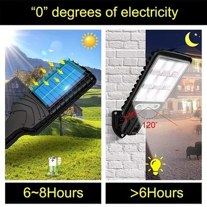 Outdoor Solar Security Lights with Remote Control