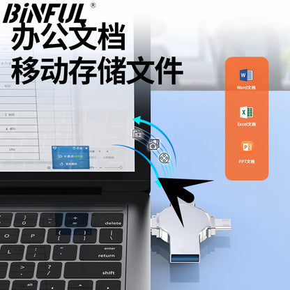 Photo Stick 512GB 256GB 2TB 1TB Flash Drive for iPhone 15/14/13/12pro /11Pro/6/7/8/XR/X iPad Android Storage PC Mac