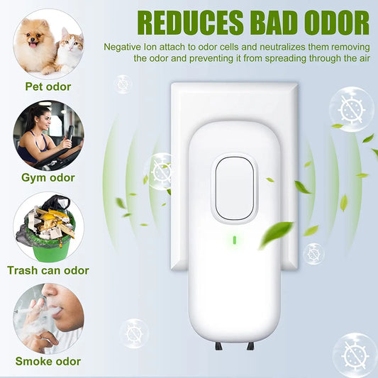 Mini Air Purifier For Home, Plug-in Negative Ion Generator Air Purifier Odor Eliminator Cleaner