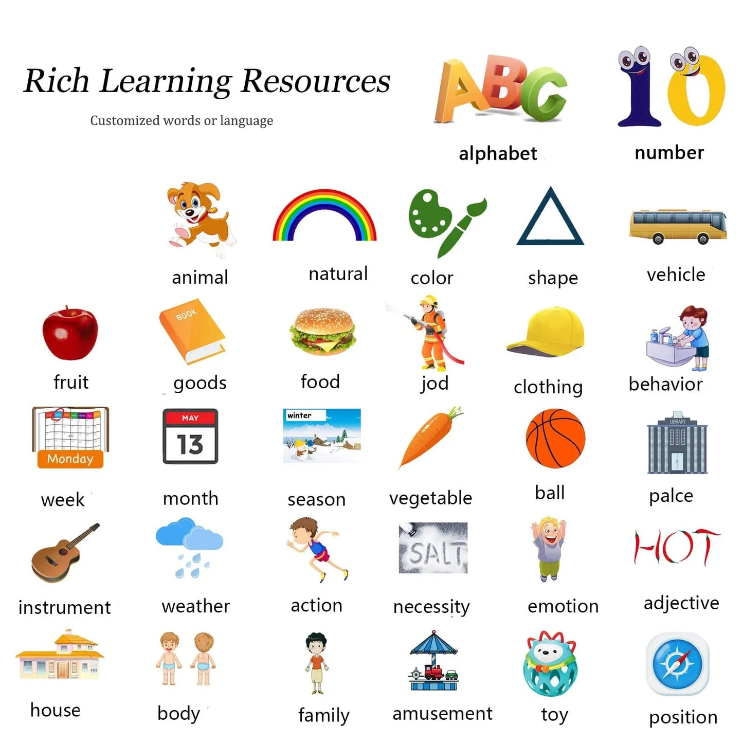 Early Education Flash Card Machine – Interactive Learning for Kids