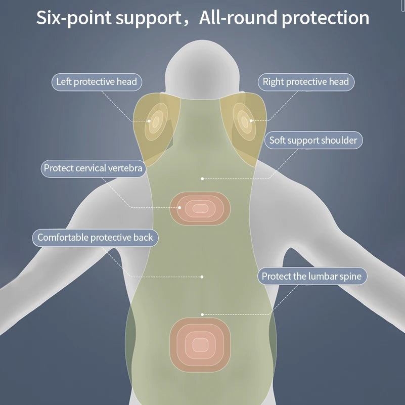 Car Seat Neck and Back Support